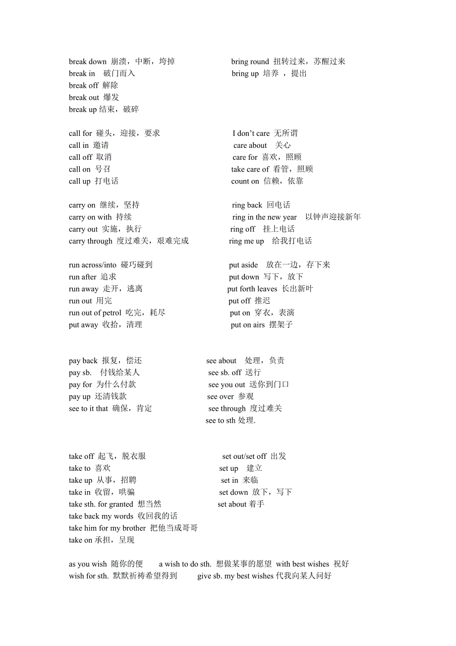 常用成语动词和习惯用法_第2页