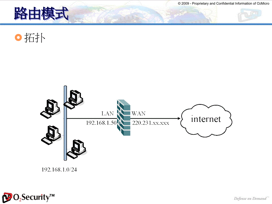 SifoWorksDU产品v1_第4页