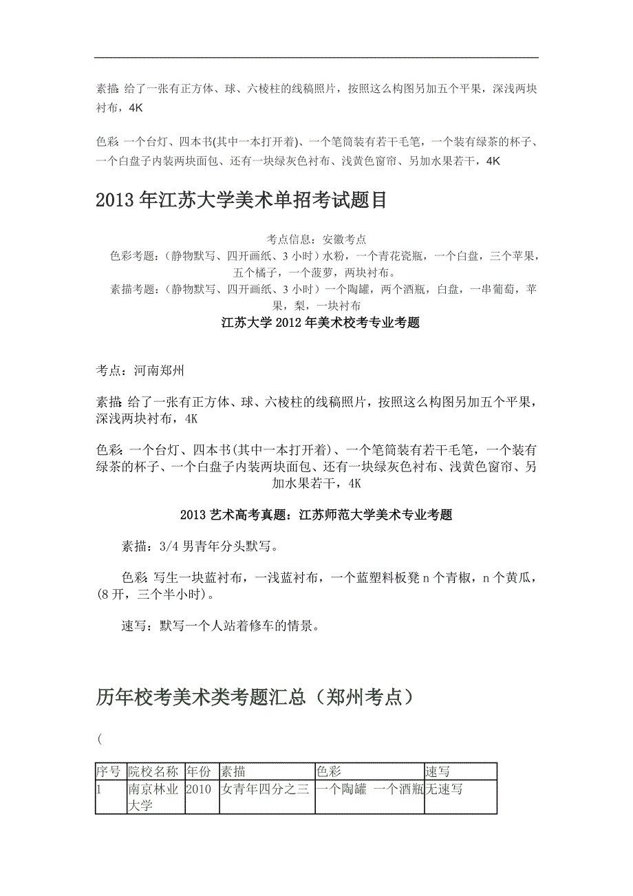 青岛理工大学2013年美术专业考题_第2页