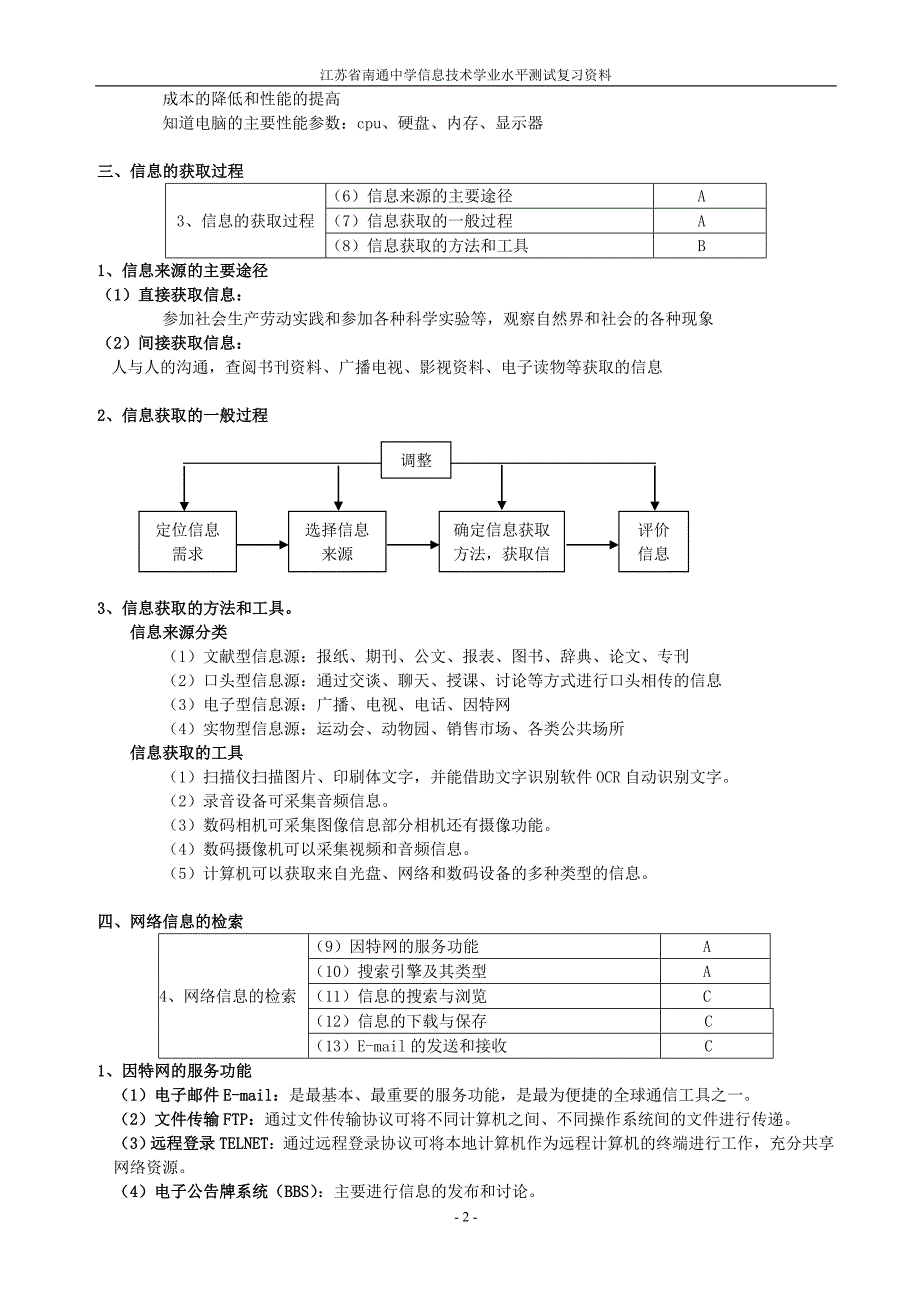 高中信息技术学业水平测试知识点汇总_第2页