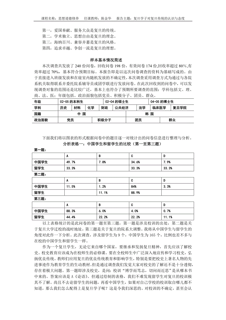 “复旦学子对复旦传统的认识与态度”总结分析报告_第4页