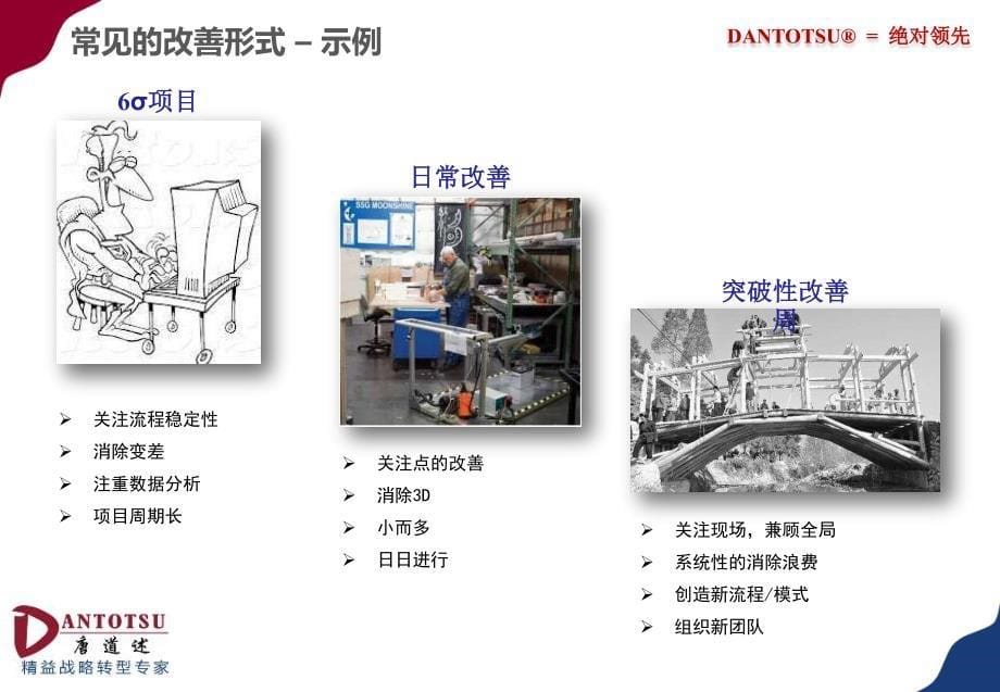 001 突破性改善周_第5页