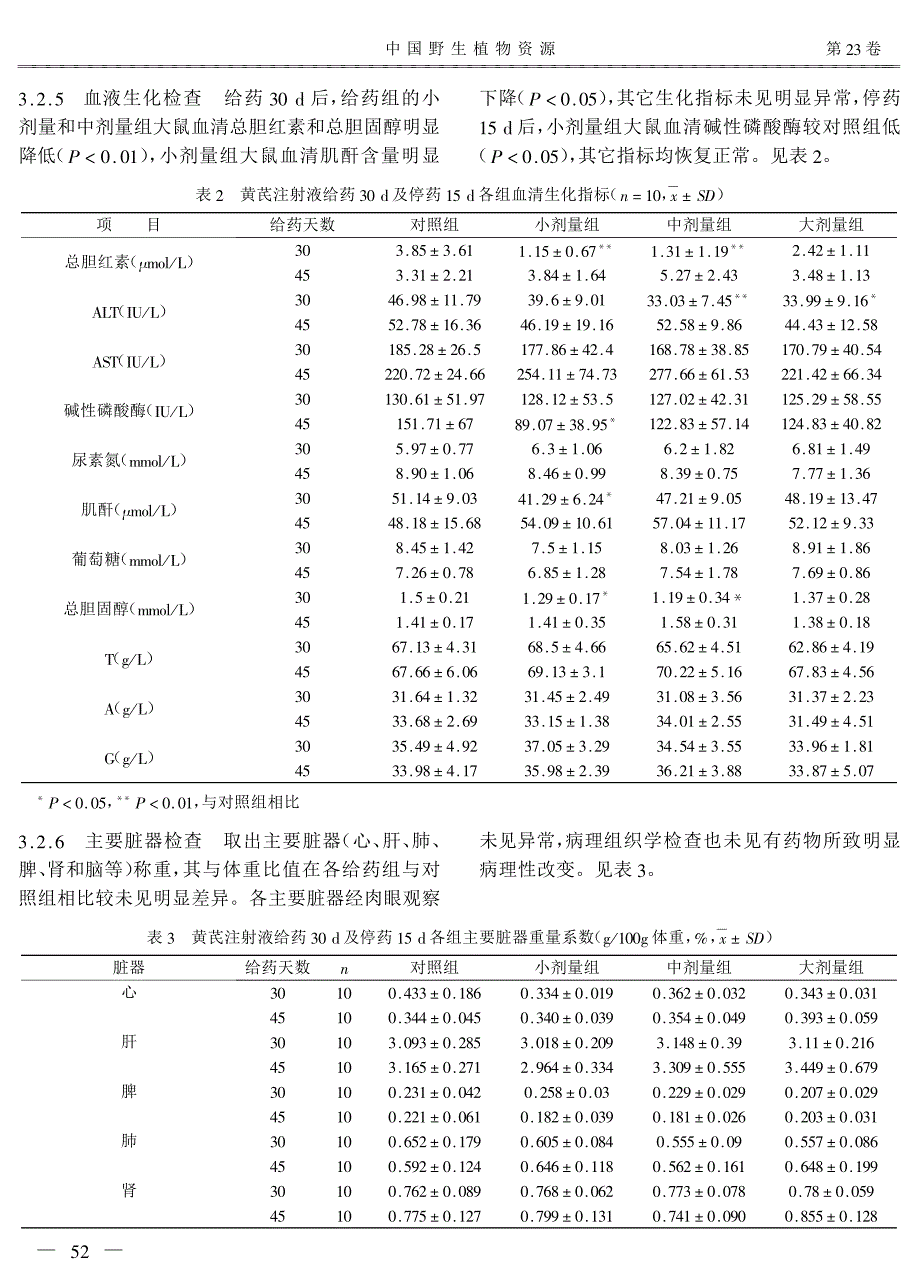 黄芪注射液的急性毒性和长期毒性试验_第3页