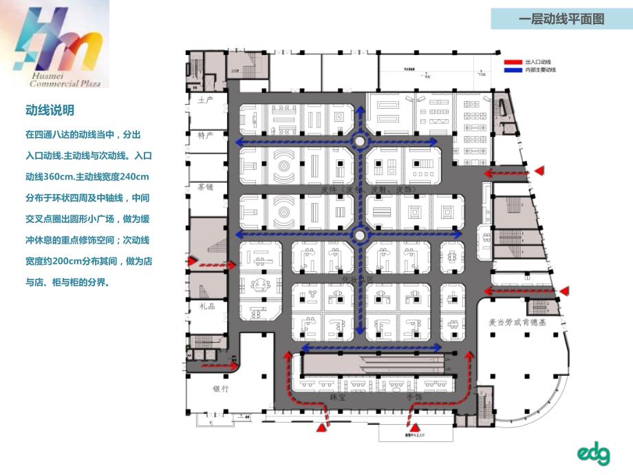 华美商场初设方案-20130121_第2页
