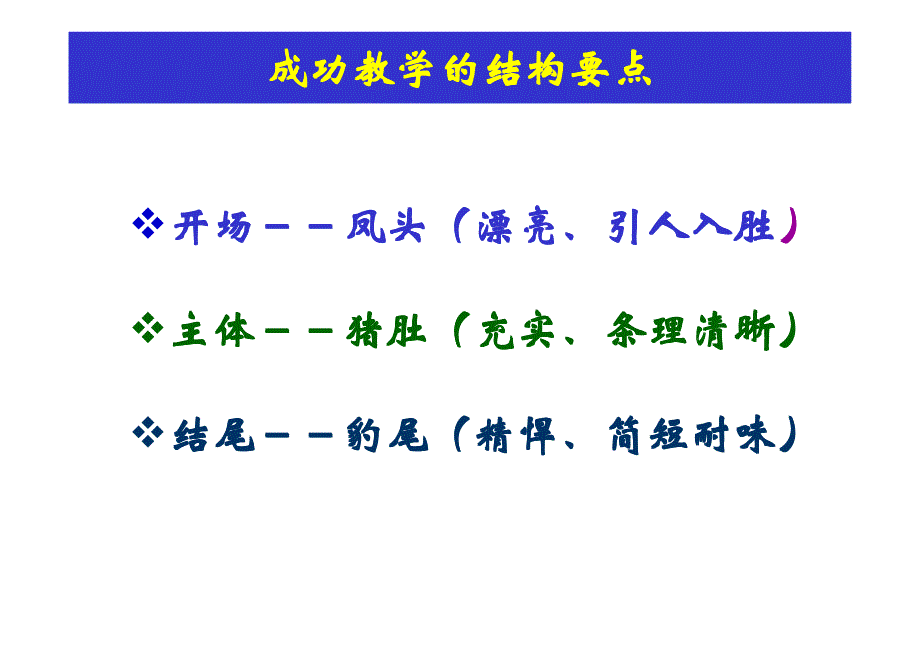 企业内讲师培训技术提升训练【精品HRM资料】 _第4页