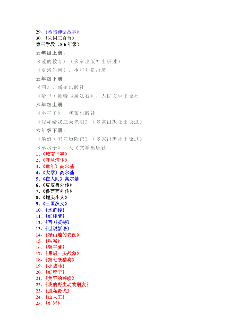 小学课外阅读推荐书目_第3页