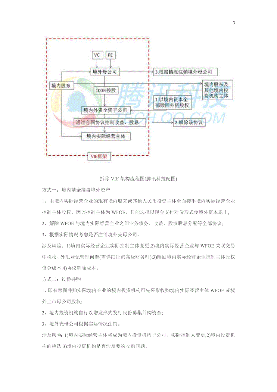 想学暴风的29个涨停？先学会拆VIE_第3页