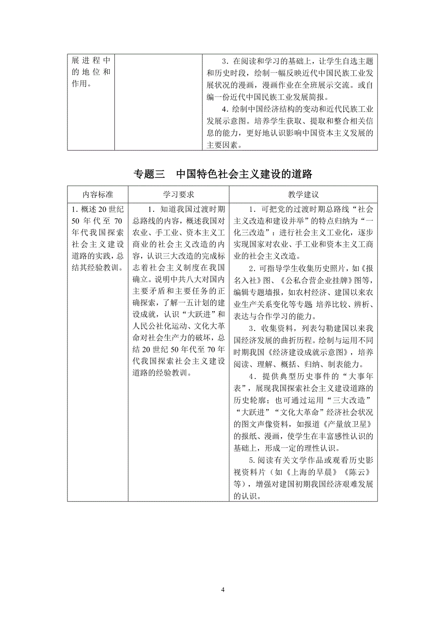 普通高中历史课程标准必修课程(必修Ⅱ)_第4页