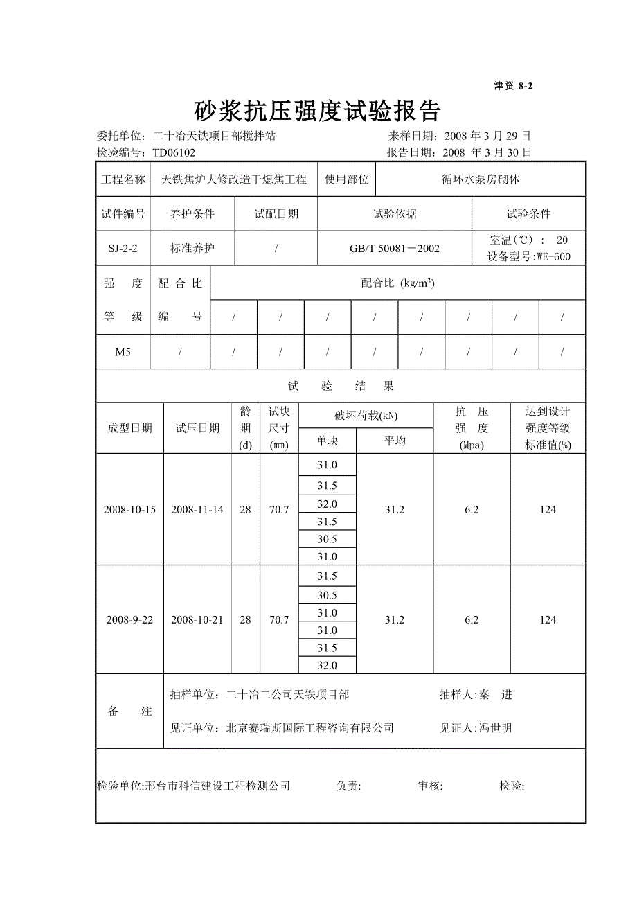 砂浆抗压强度报告--焦化_第2页