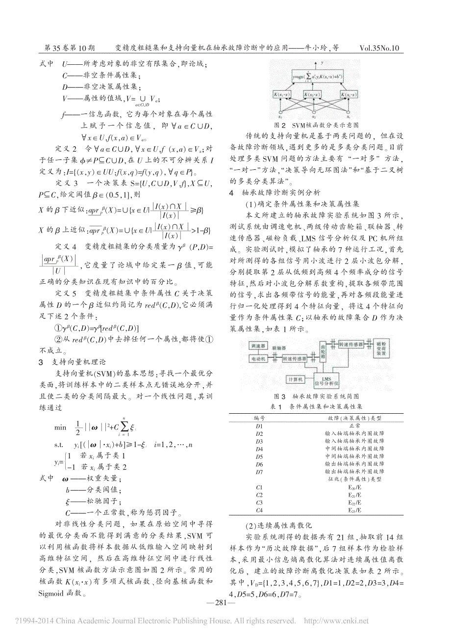 变精度粗糙集和支持向量机在轴承故障诊断中的应用_第2页