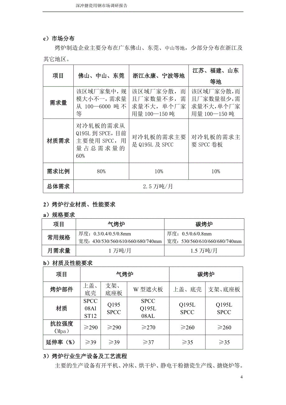 深冲搪瓷用钢市场调研报告_第4页