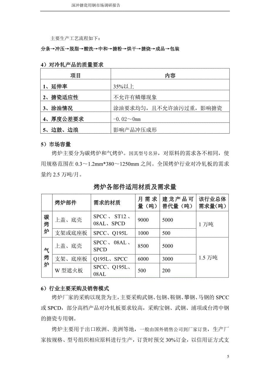 深冲搪瓷用钢市场调研报告_第5页
