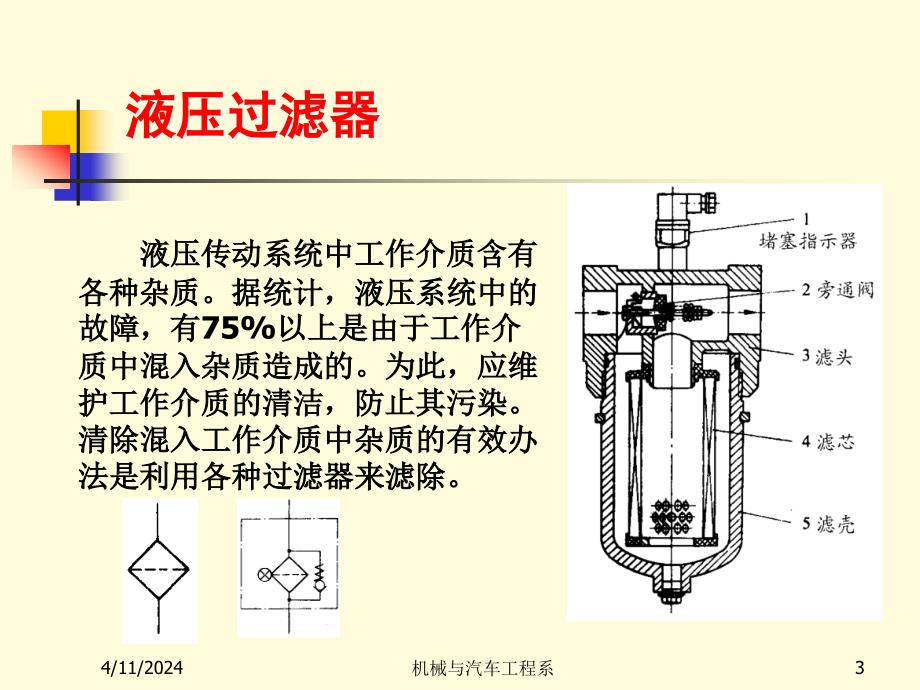 第6章液压辅助元件_第3页