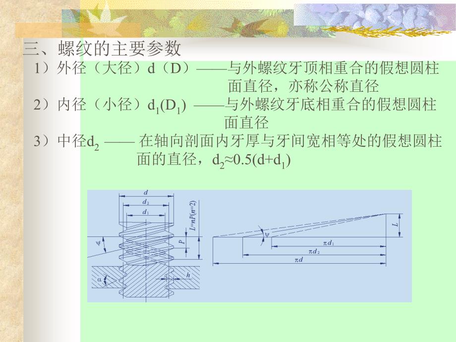 【2017年整理】第十章机件的联接_第4页