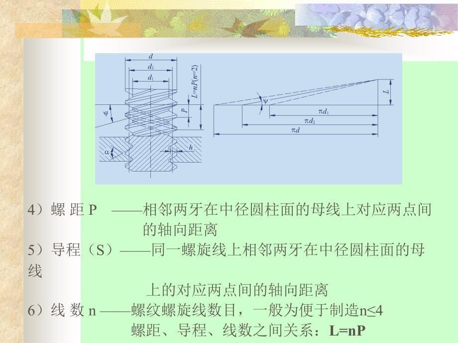 【2017年整理】第十章机件的联接_第5页