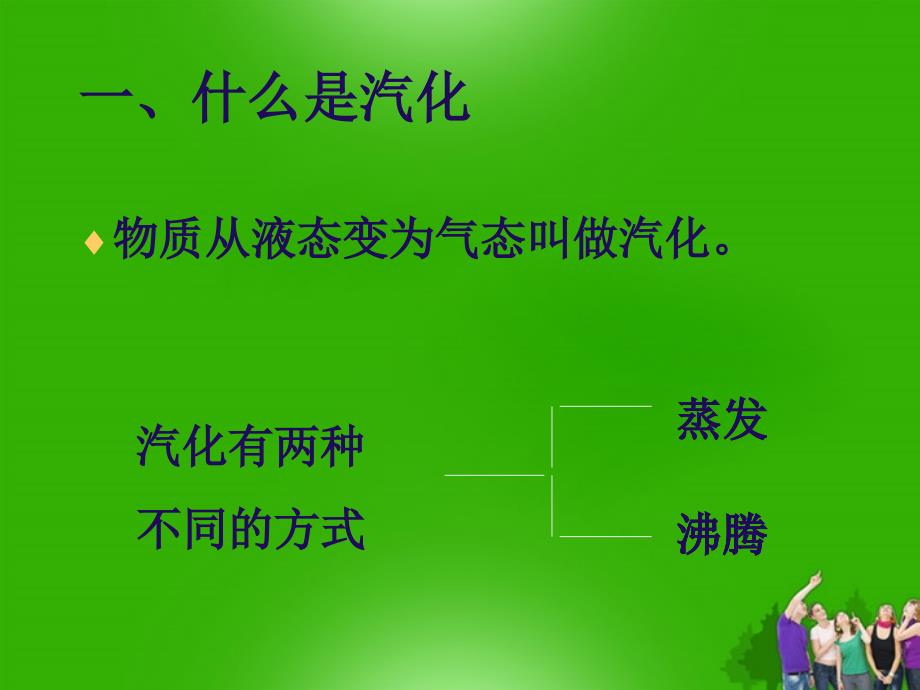 八年级物理上册 第四章物态变化 汽化和液化课件 人教新课标版_第3页