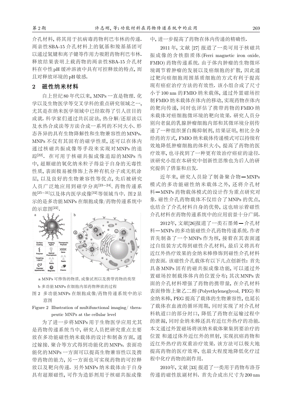 功能材料在药物传递系统中的应用_第3页