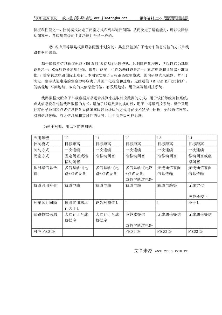 列控系统的系统构成与分级_第5页