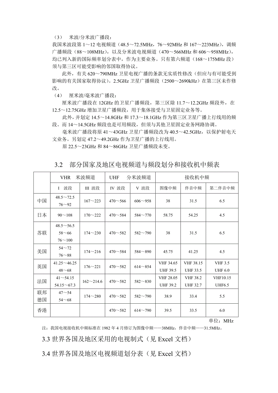 【2017年整理】第三章世界各国及地区电视制式与频道_第2页