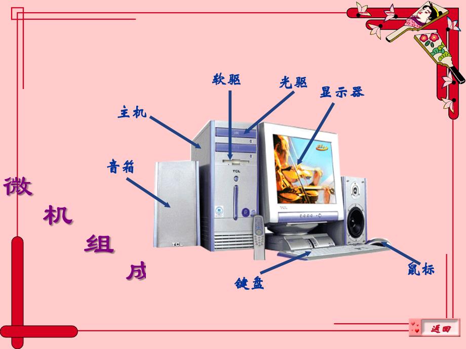 五笔教学课件_第4页