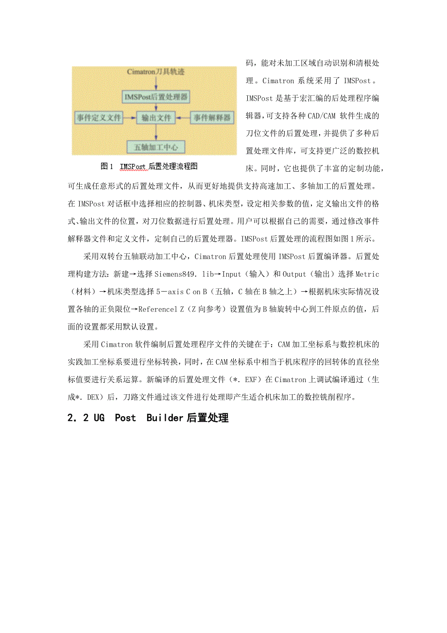 Cimatron和UG软件后置处理的比较及应用(宁波大学暑期实习技术报告)_第3页