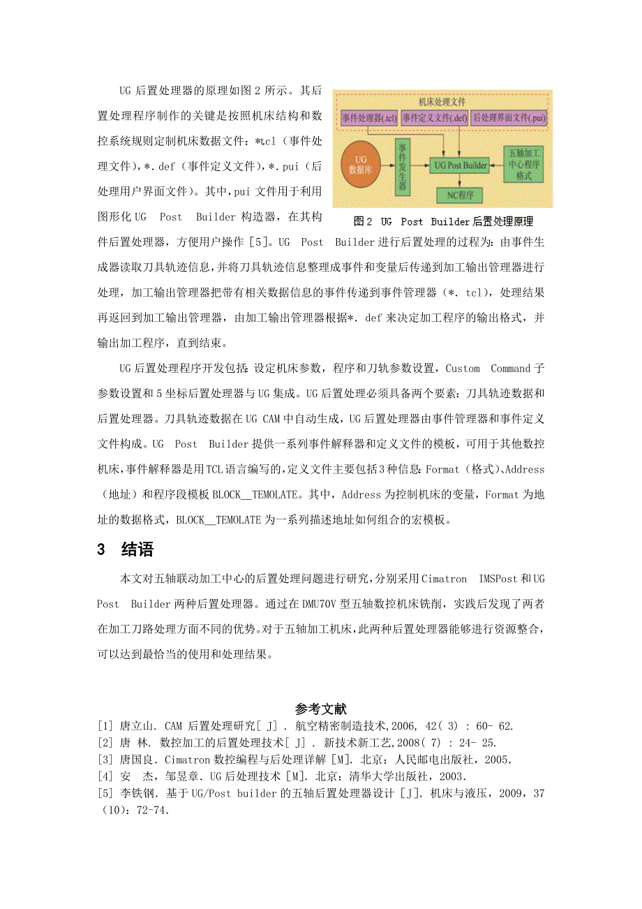 Cimatron和UG软件后置处理的比较及应用(宁波大学暑期实习技术报告)_第4页