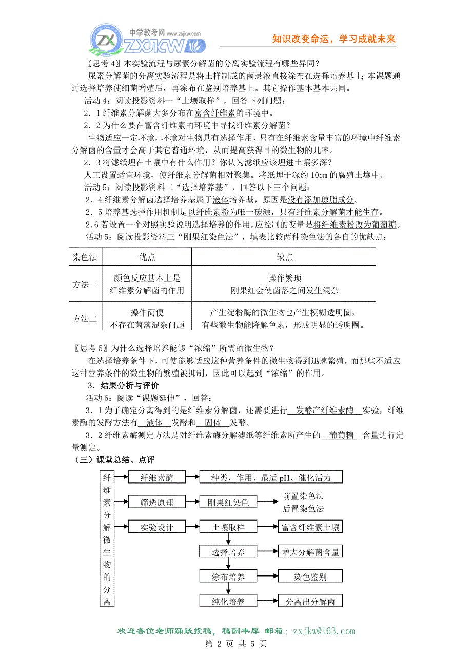 课题：分解纤维素的微生物的分离_第2页