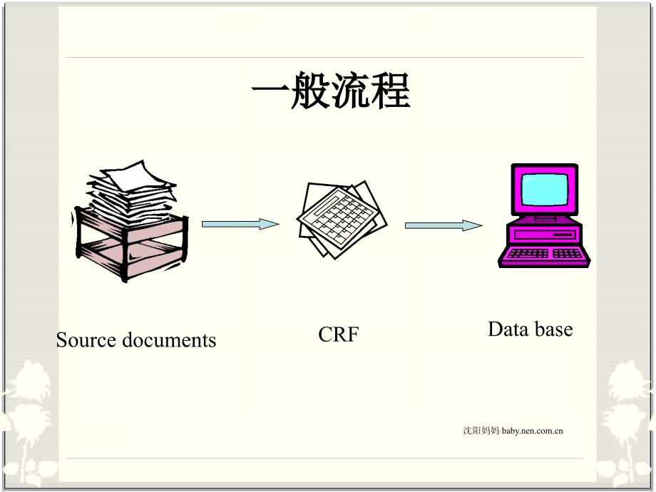 病例报告表和数据管理 2_第2页