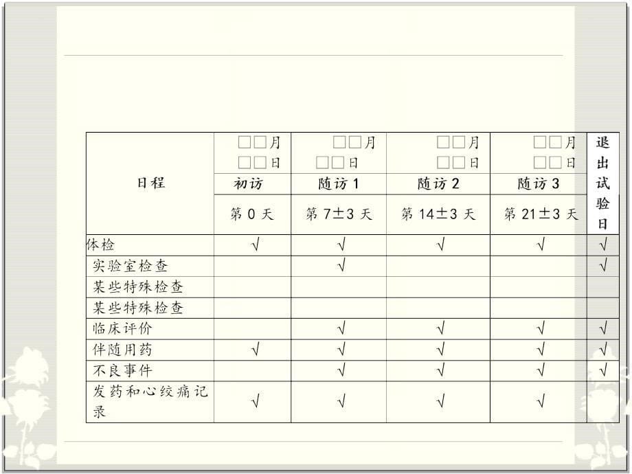 病例报告表和数据管理 2_第5页