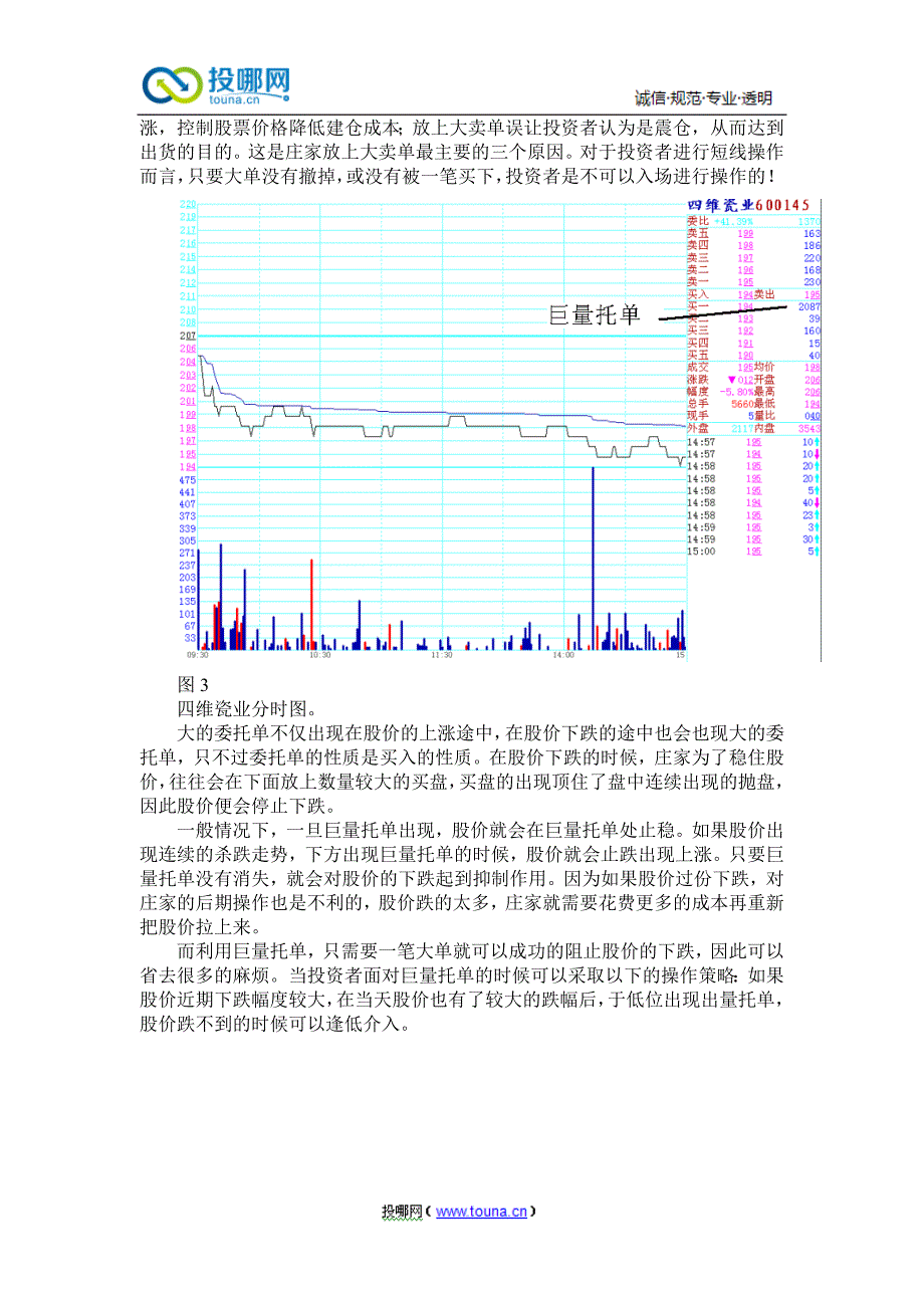 最新一阳分时绝技战法_360_第3页