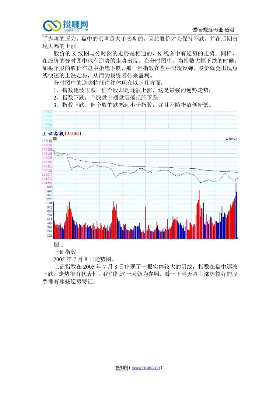 最新一阳分时绝技战法_360_第5页