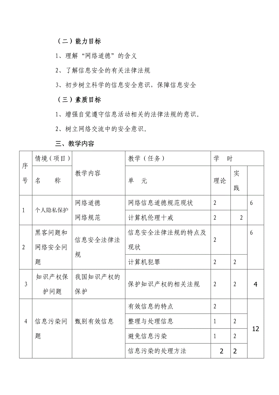 信息安全法律法规及道德规范课程标准_第2页