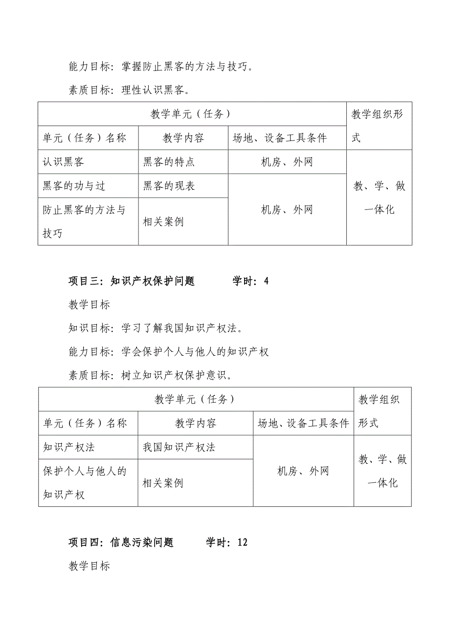 信息安全法律法规及道德规范课程标准_第4页