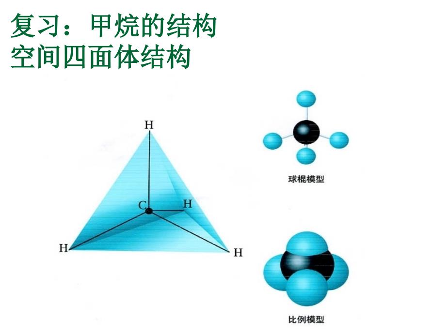 第二课时烷烃_第2页