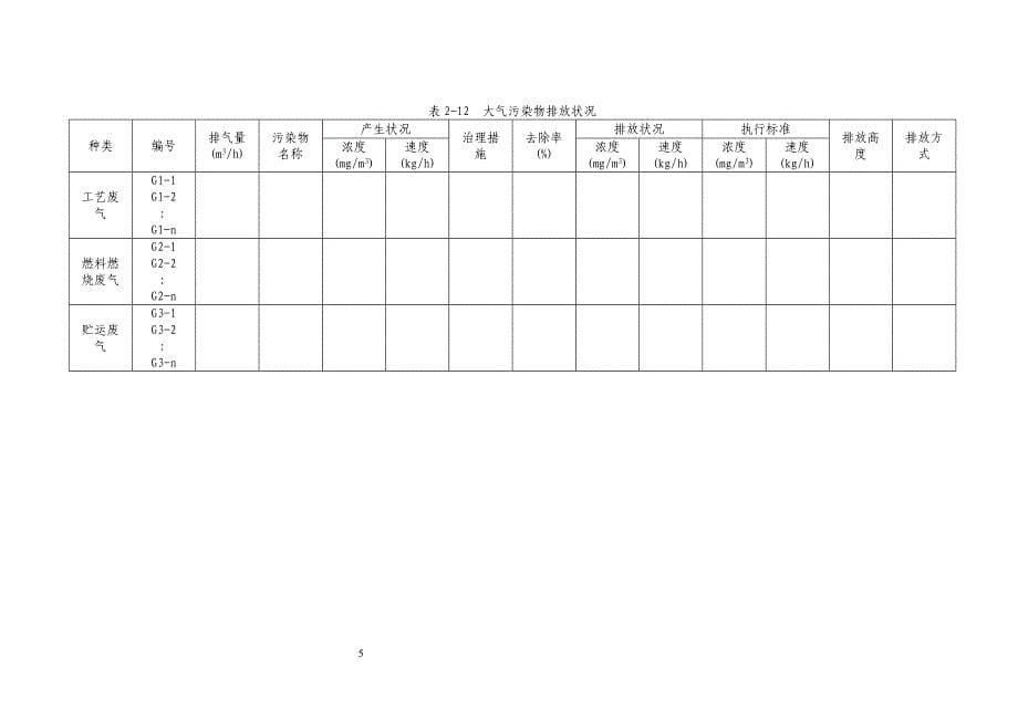 江苏省建设项目环境影响报告书编制主要图表规范说明_第5页