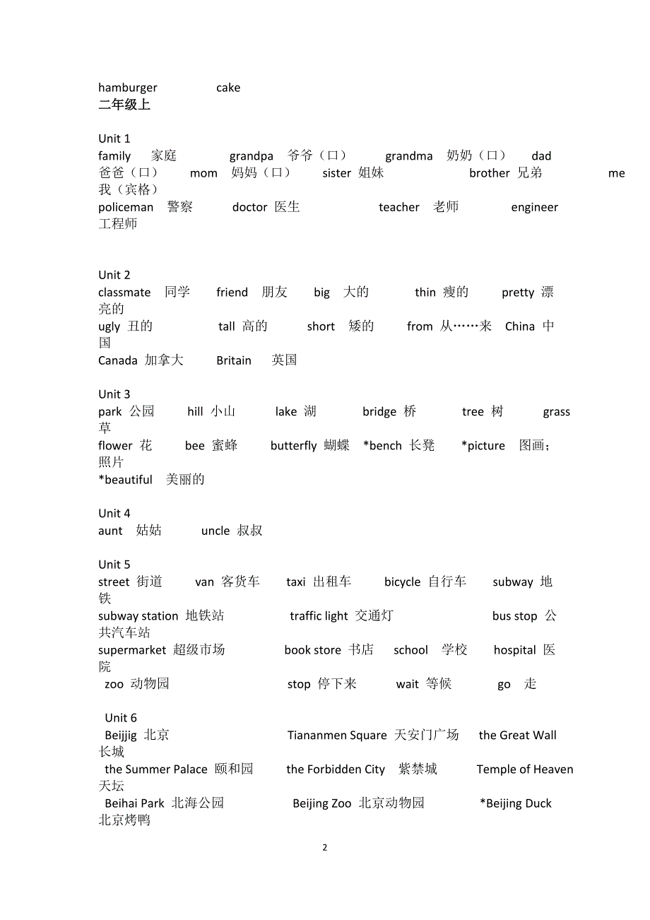 人教版新起点小学英语(词汇)1-6年级(汉语版)2_第2页