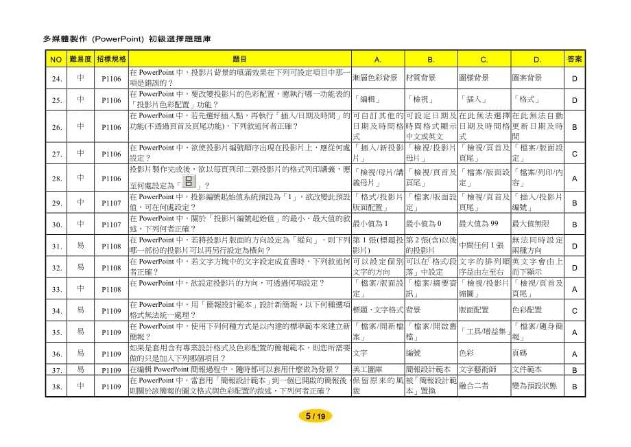 多媒体制作(PowerPoint)初级 选择题试题200题_第5页