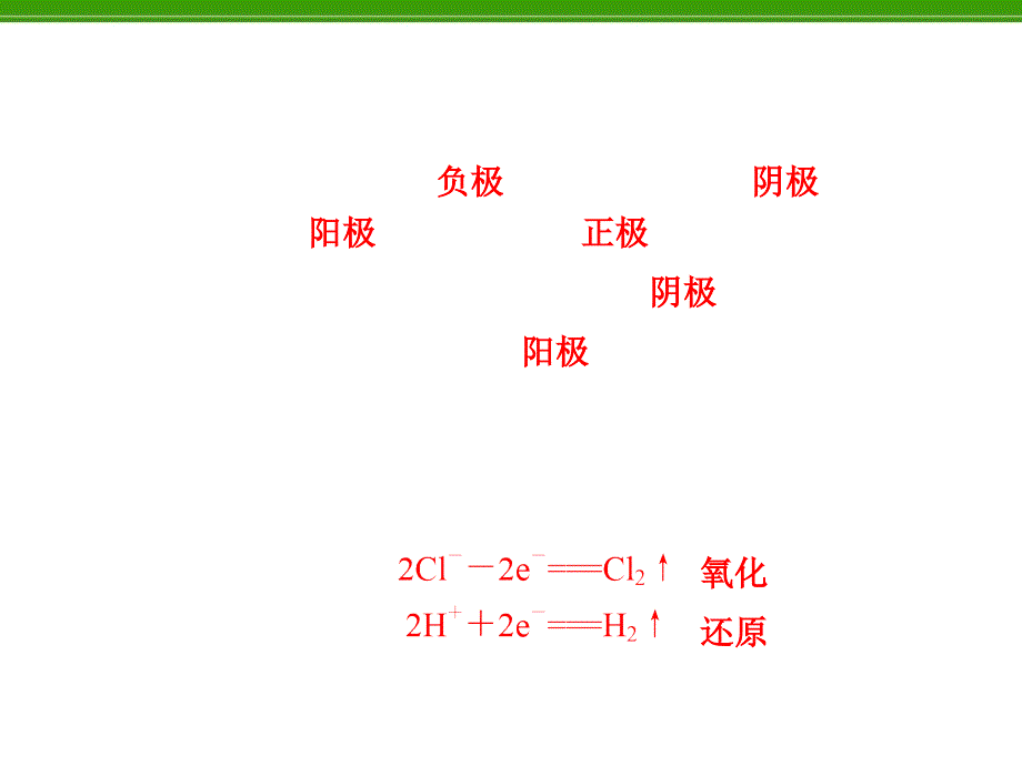 化学复习：第8章 第3讲 电解池、金属的电化学高考腐蚀与防护_第3页