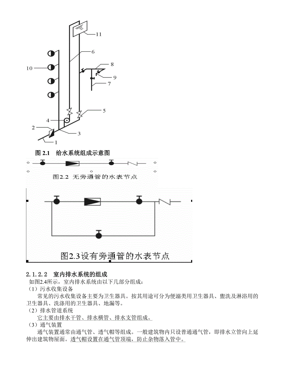 水电安装工程预算书 - 副本_第2页