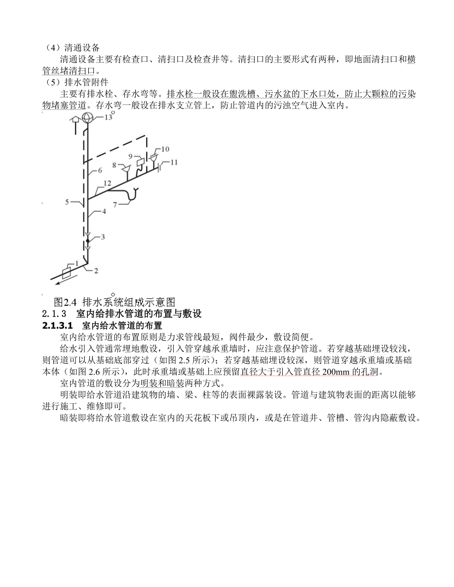 水电安装工程预算书 - 副本_第3页