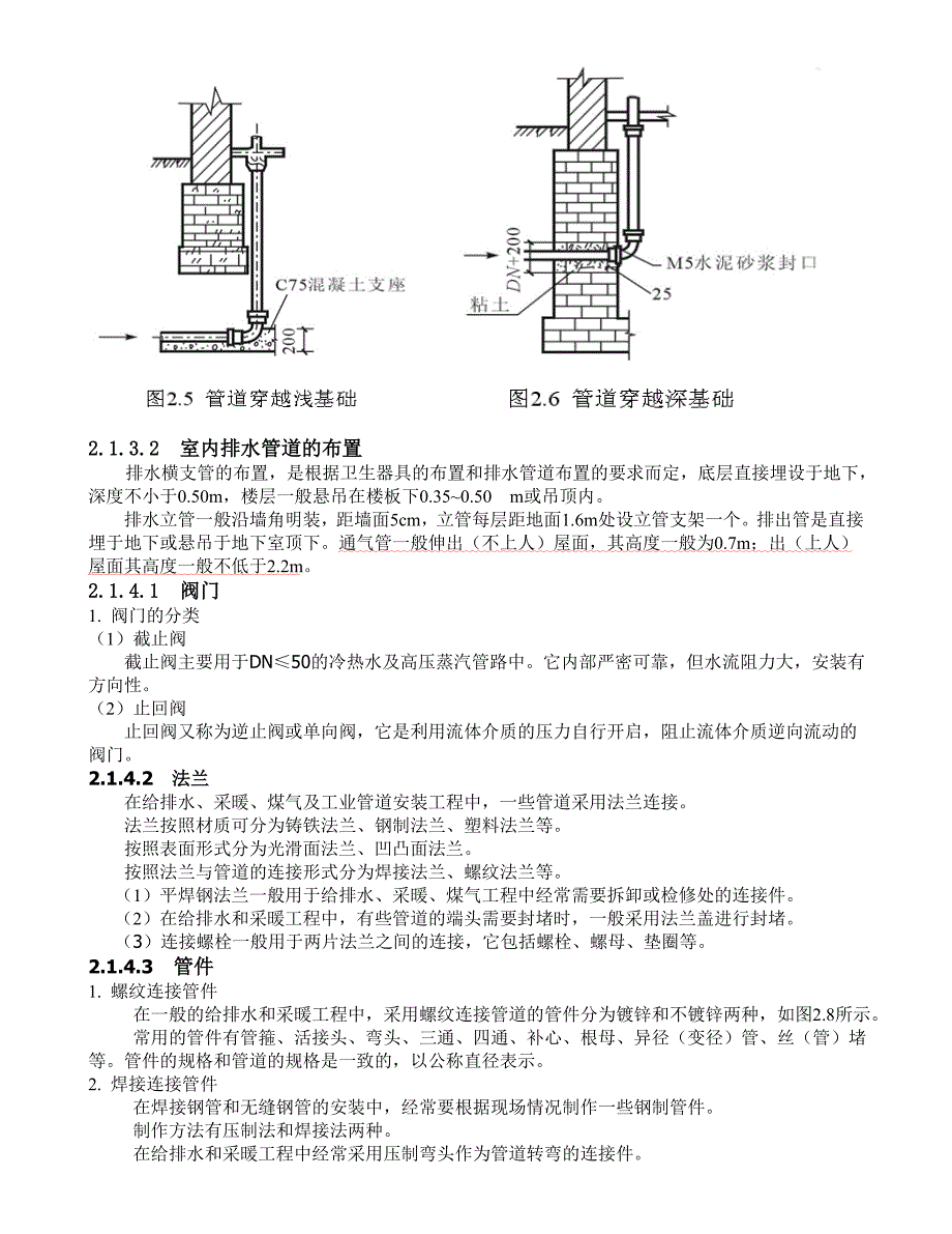 水电安装工程预算书 - 副本_第4页