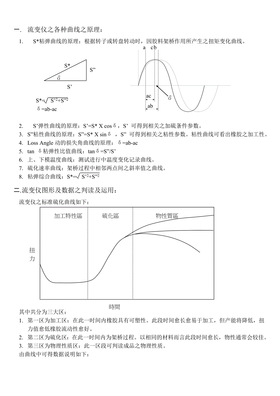 橡胶的动态损失角_第1页