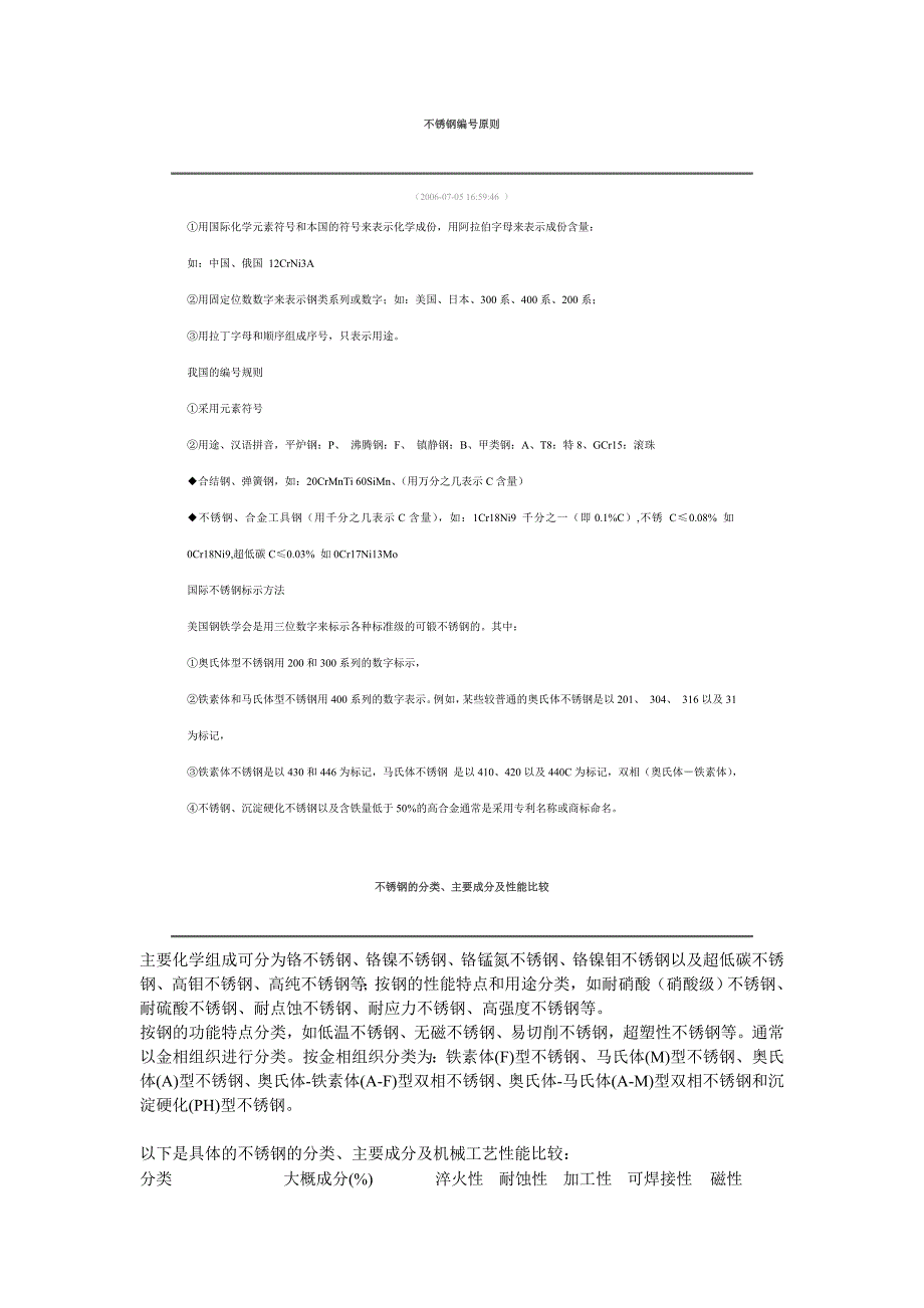 不锈钢编号原则_第1页