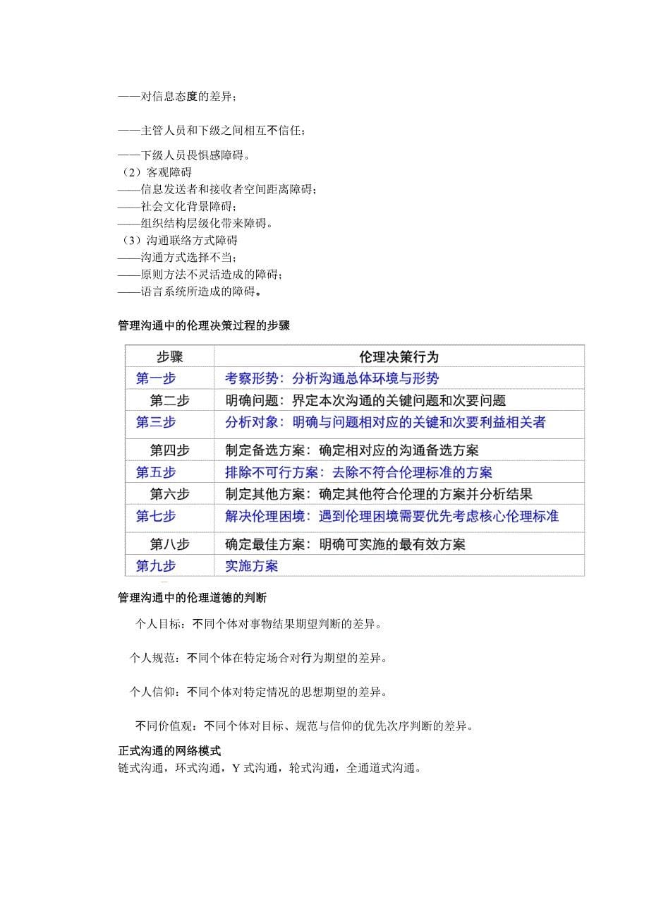 管理沟通华南理工大学2010年选修课期末复习_第5页