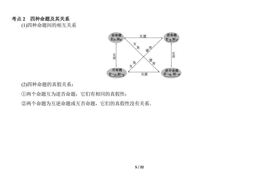 《1.2命题及其关系、充分条件与必要条件》  学案_第5页