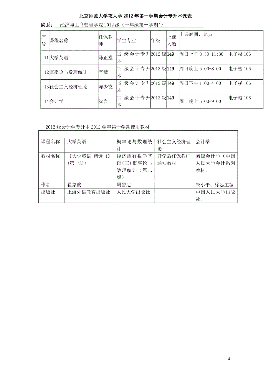 北京师范大学夜大学2012年第一学期会计专科课表_第4页