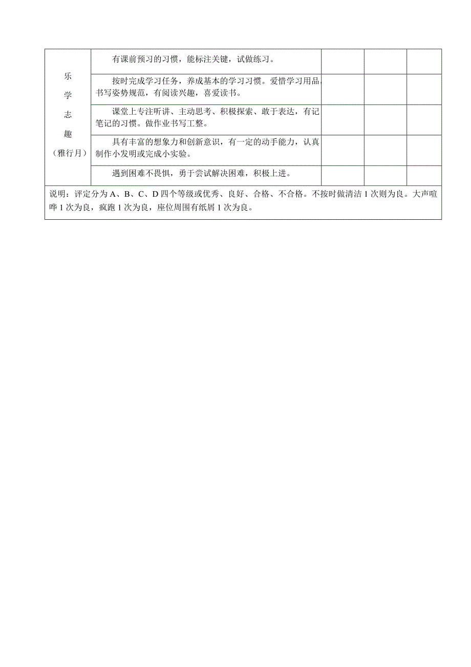 二年级品质素养评价表_第2页