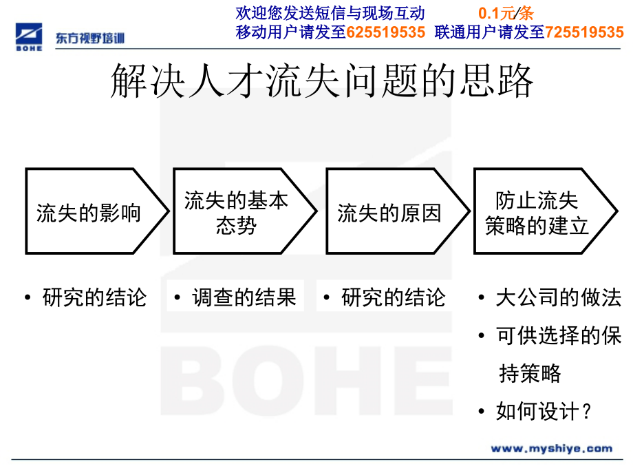 遏制人才流失的对策_第2页