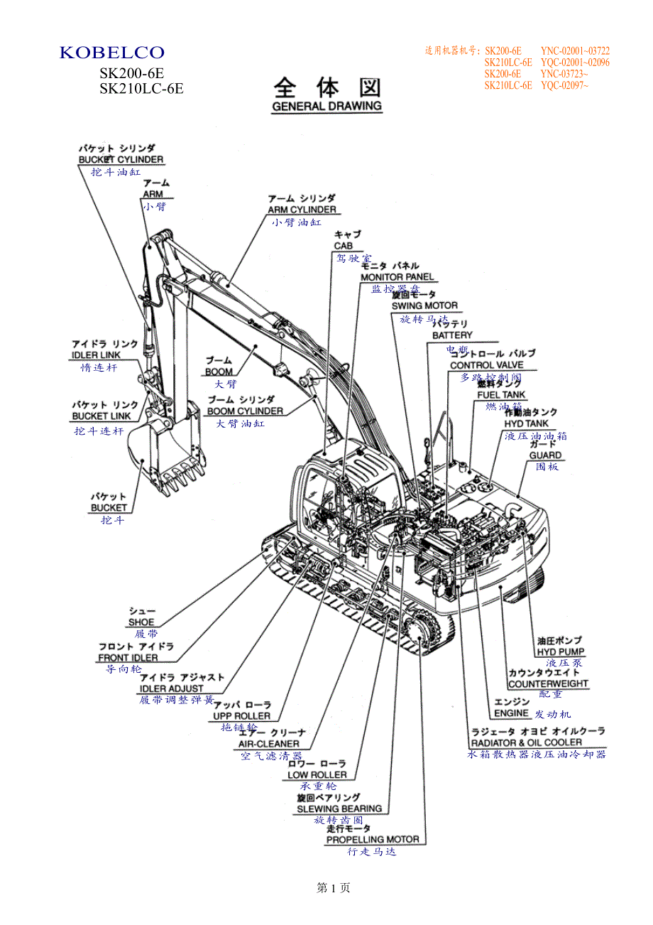 KOBELCO SK200-6E部分零件图_第1页