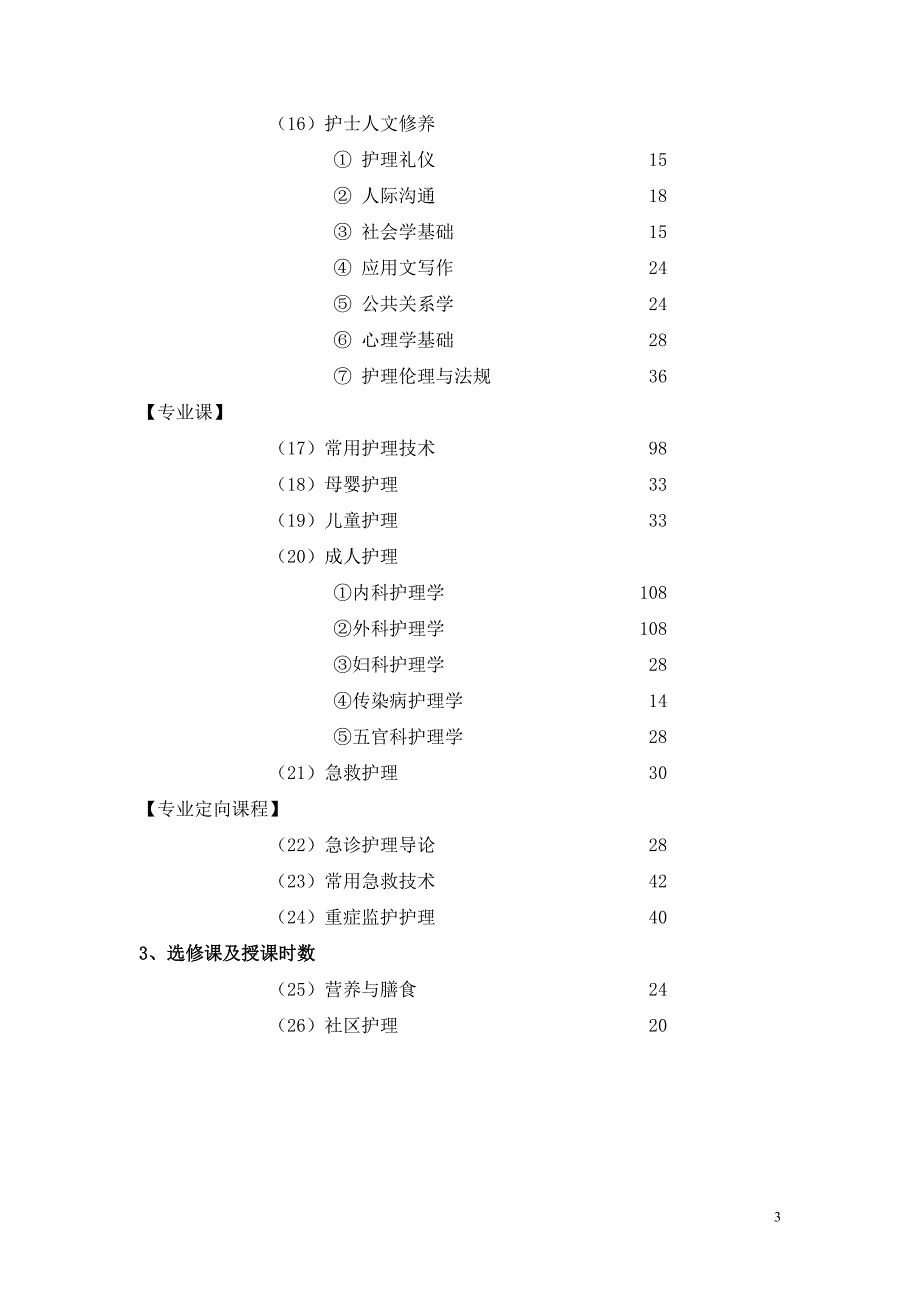 三年制护理专业急救与重症护理方向教学计划_第3页